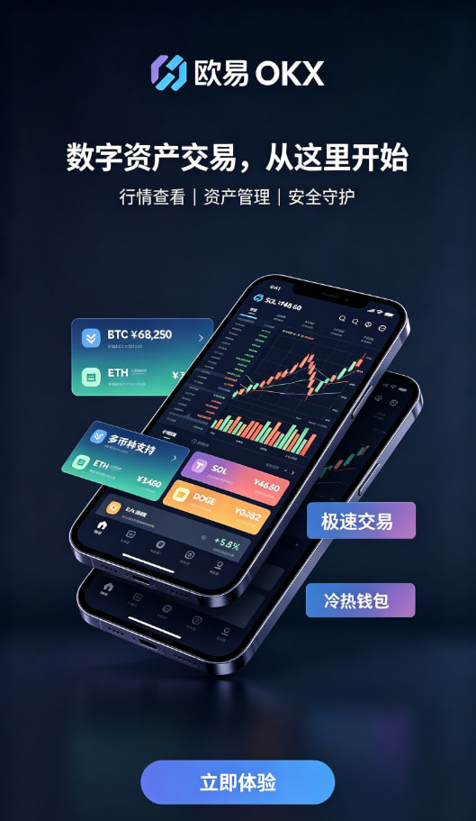 平台安全与行情功能